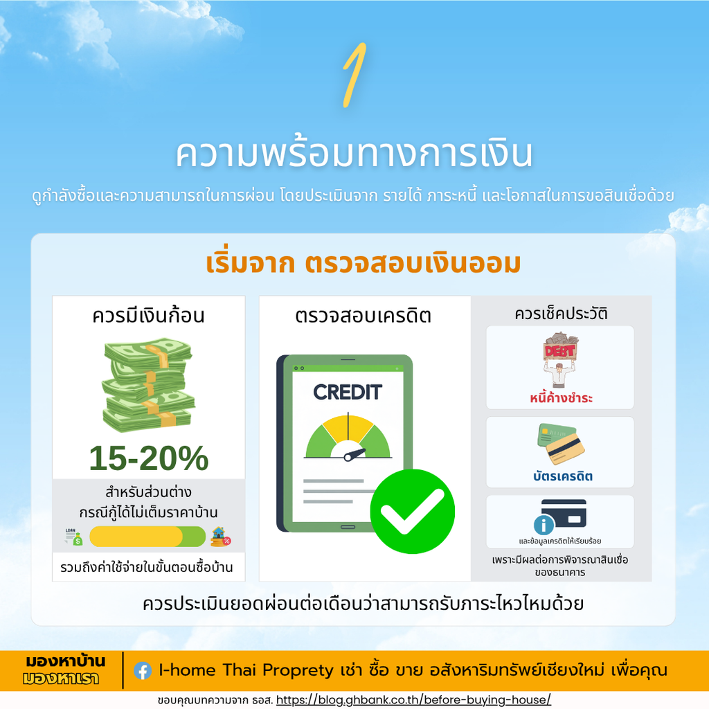 1 ความพร้อมทางการเงิน