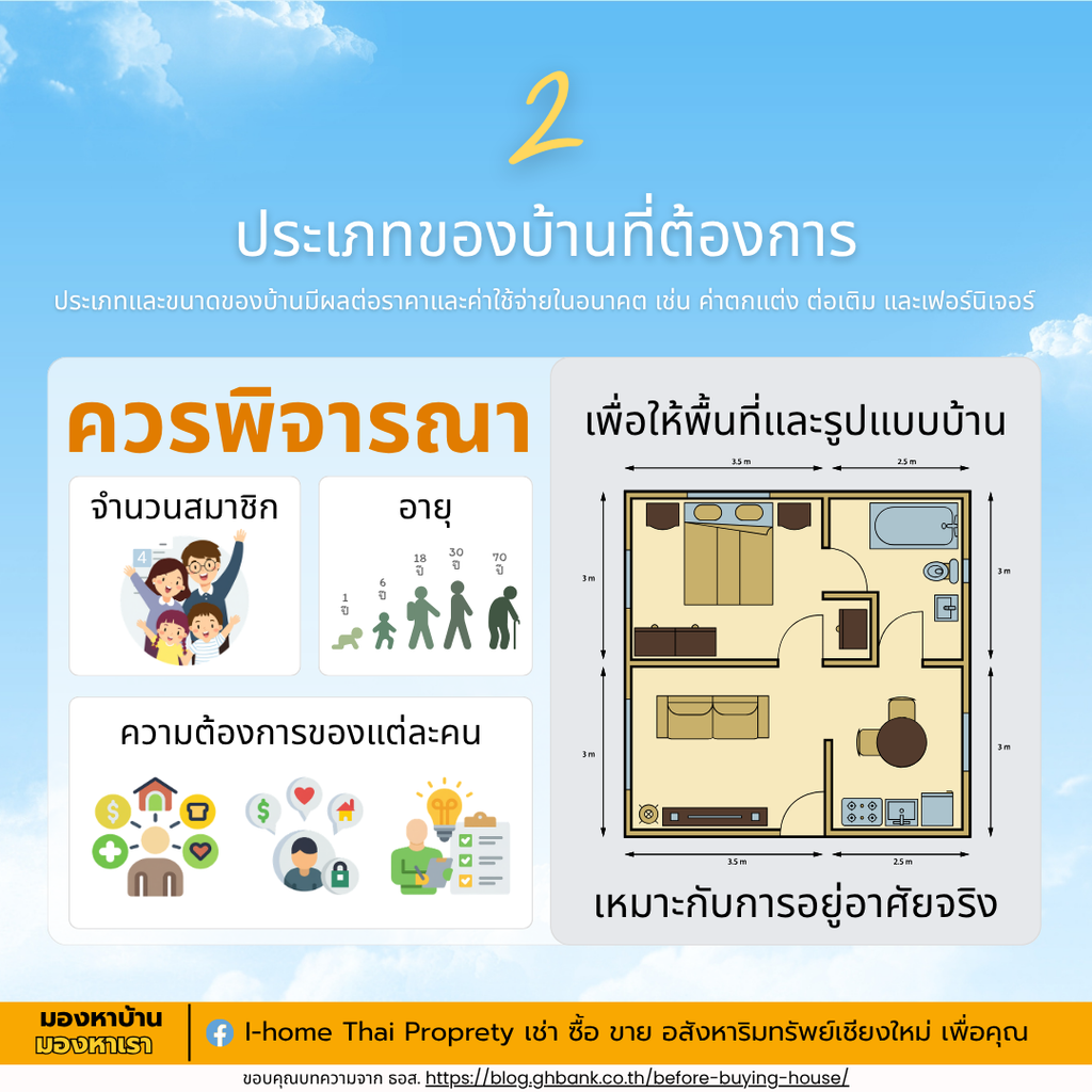 2 ประเภทของบ้านที่ต้องการ