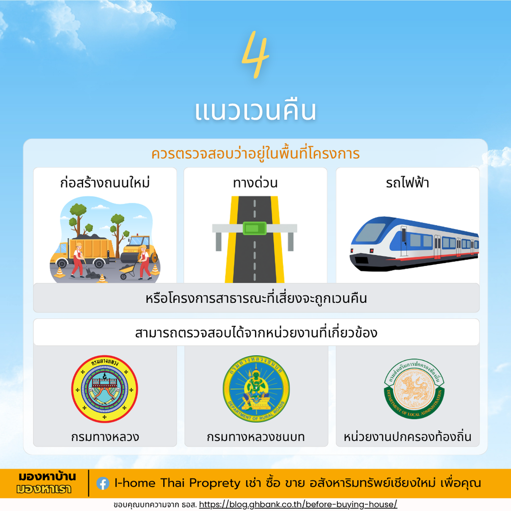 4 แนวเวนคืน